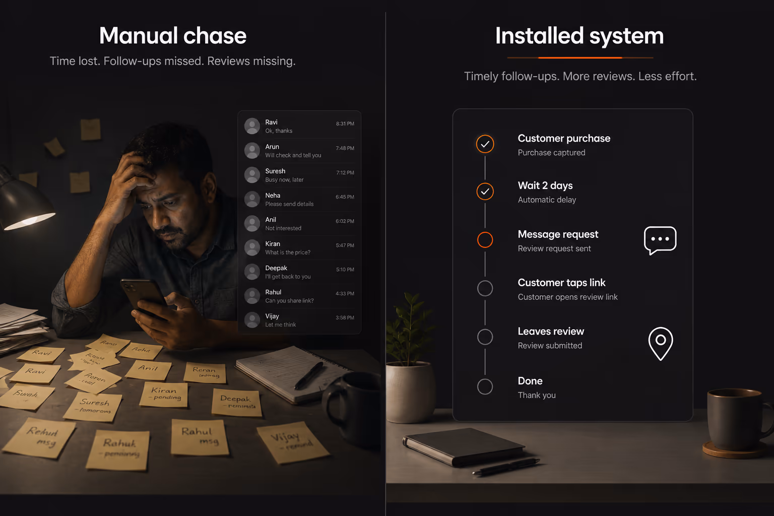 Comparison of manual review chasing versus an automated WhatsApp review request workflow